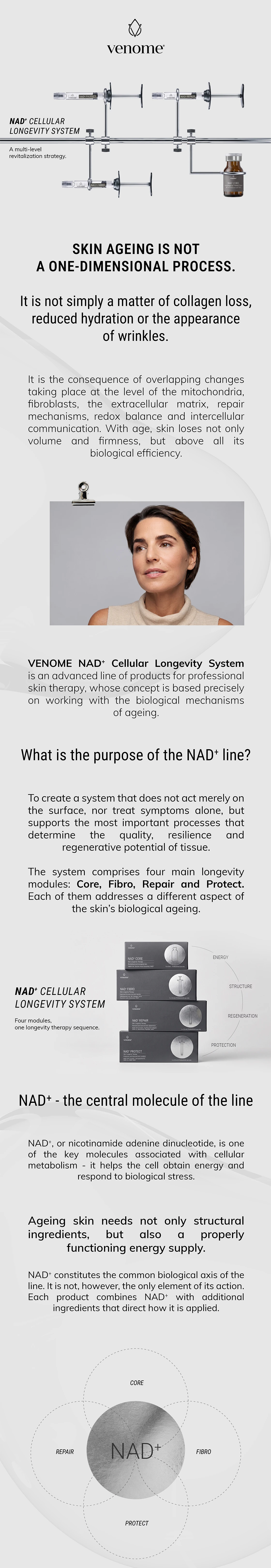 VENOME NAD+ Cellular Longevity System